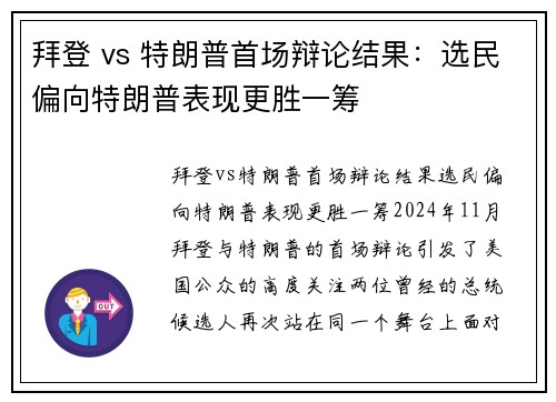 拜登 vs 特朗普首场辩论结果：选民偏向特朗普表现更胜一筹